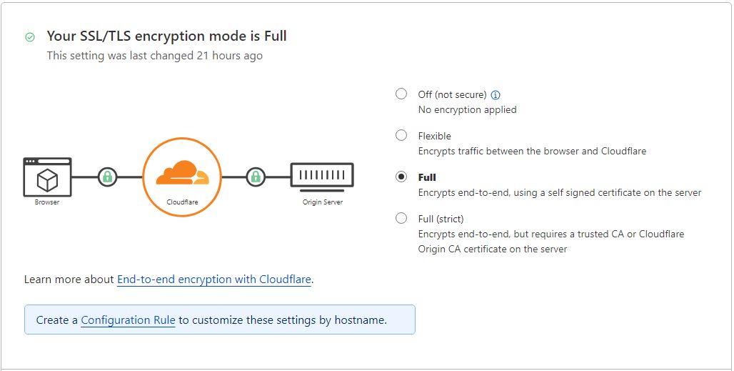 how-to-fix-cloudflare-error-526